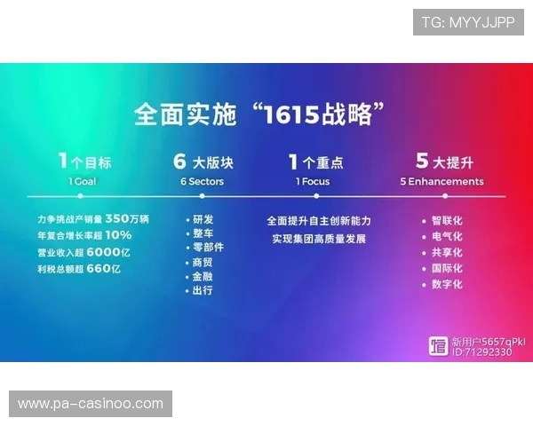 阿迪达斯以先锋之姿持续引领世界足坛高性能装备科技革新全新浪潮